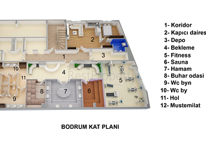 شقق ضمن مجمع سكني فاخر حديث في منطقة محمودلار – ألانيا