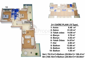 شقق ضمن مجمع سكني فاخر حديث في منطقة محمودلار – ألانيا