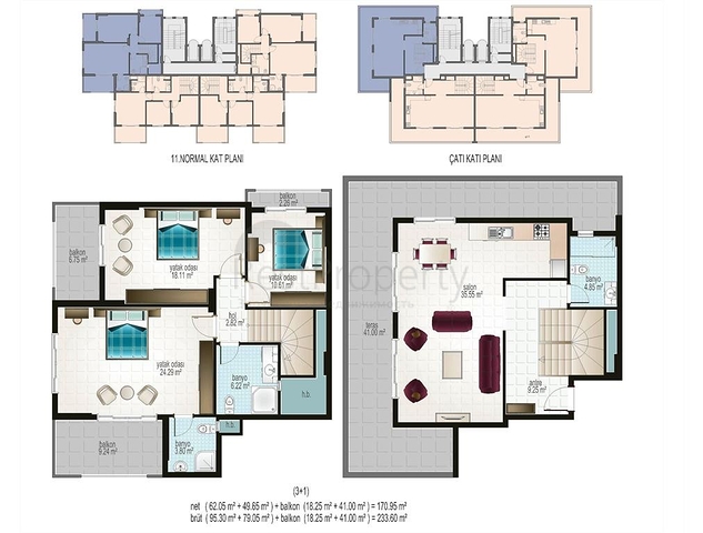 مجمع سكني من قبل أكبر شركات البناء في منطقة محمودلار – ألانيا