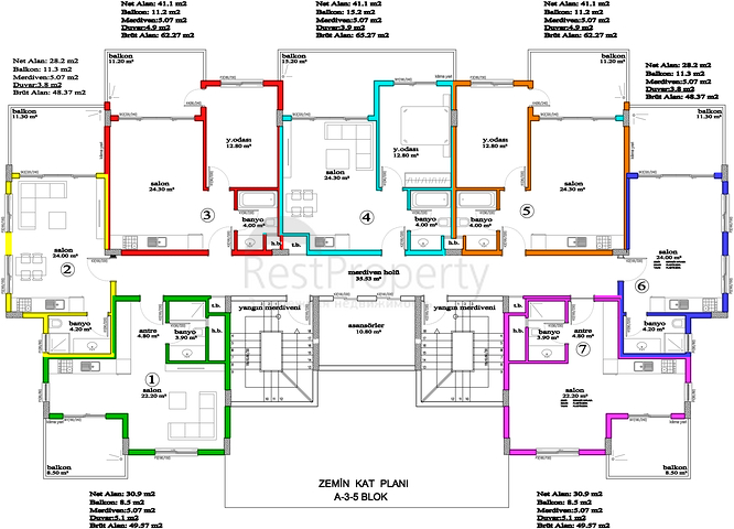 مشروع ضخم حديث الإنشاء في منطقة أفسلار – ألانيا