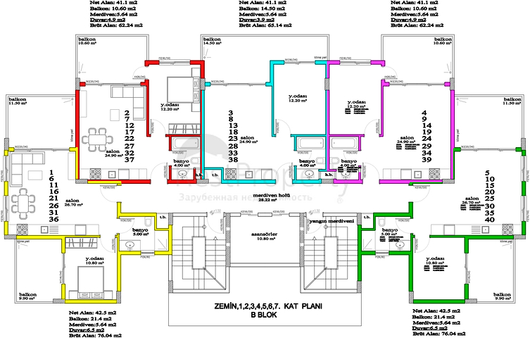 مشروع ضخم حديث الإنشاء في منطقة أفسلار – ألانيا