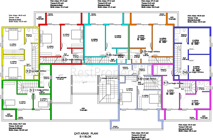 مشروع ضخم حديث الإنشاء في منطقة أفسلار – ألانيا