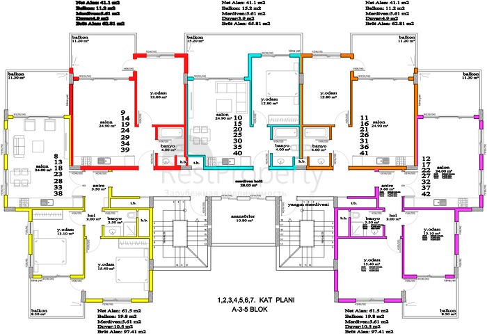 مشروع ضخم حديث الإنشاء في منطقة أفسلار – ألانيا