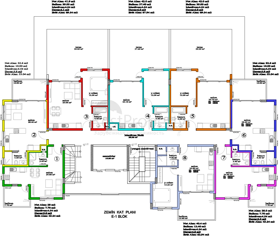 مشروع ضخم حديث الإنشاء في منطقة أفسلار – ألانيا