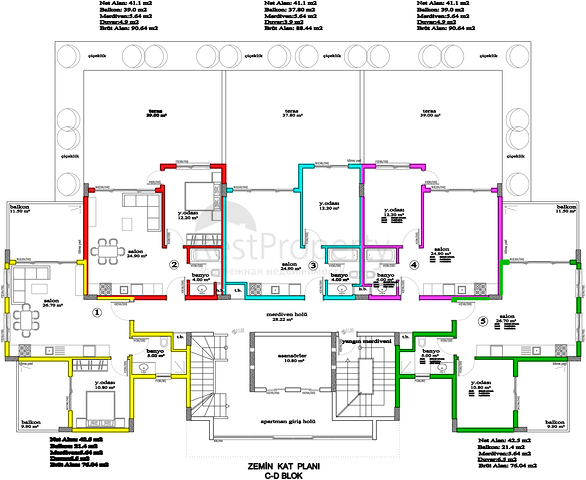 مشروع ضخم حديث الإنشاء في منطقة أفسلار – ألانيا