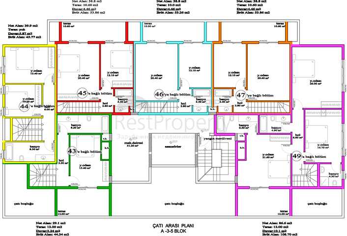 مشروع ضخم حديث الإنشاء في منطقة أفسلار – ألانيا