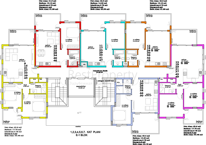 مشروع ضخم حديث الإنشاء في منطقة أفسلار – ألانيا