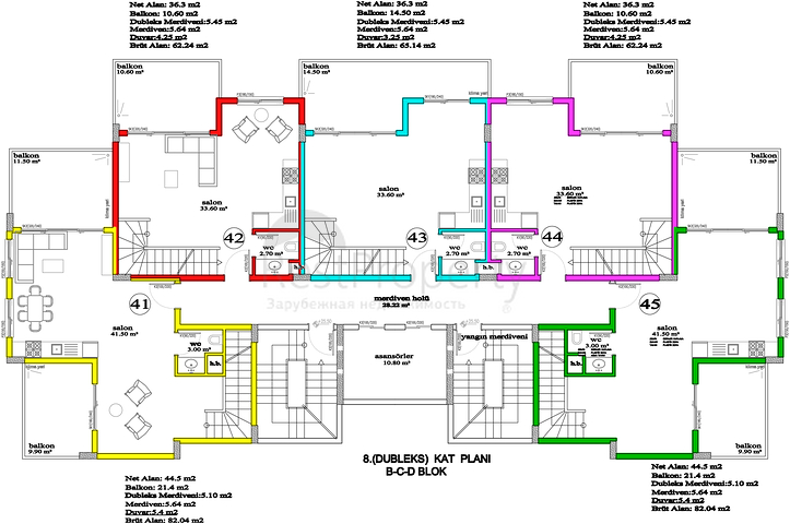 مشروع ضخم حديث الإنشاء في منطقة أفسلار – ألانيا