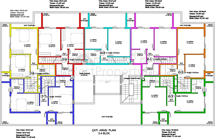مشروع ضخم حديث الإنشاء في منطقة أفسلار – ألانيا