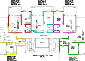 مشروع ضخم حديث الإنشاء في منطقة أفسلار – ألانيا