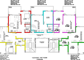 مشروع ضخم حديث الإنشاء في منطقة أفسلار – ألانيا