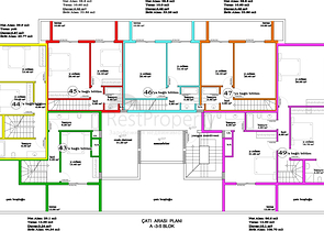 مشروع ضخم حديث الإنشاء في منطقة أفسلار – ألانيا