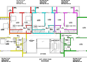 مشروع ضخم حديث الإنشاء في منطقة أفسلار – ألانيا