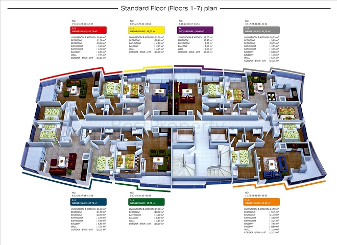 مجمع سكني حديث في مركز مدينة ألانيا