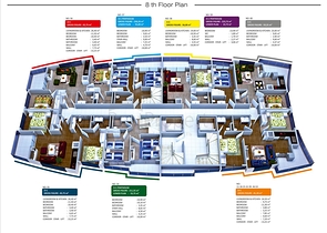 مجمع سكني حديث في مركز مدينة ألانيا