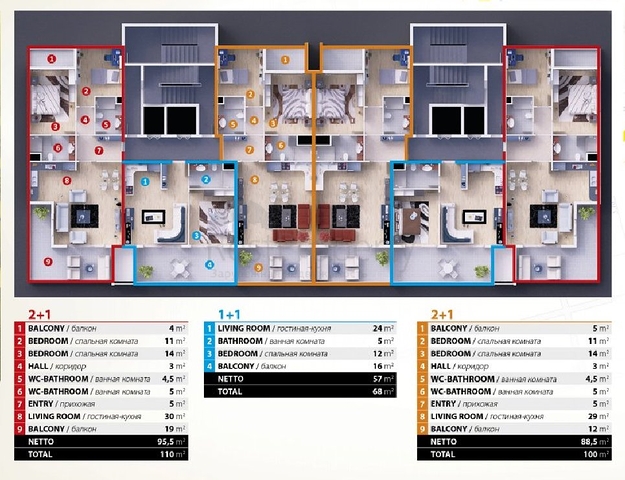 مشروع فاخر بالمراحل النهائية من البناء في منطقة محمودلار – ألانيا