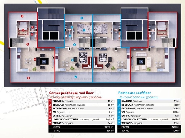 مشروع فاخر بالمراحل النهائية من البناء في منطقة محمودلار – ألانيا
