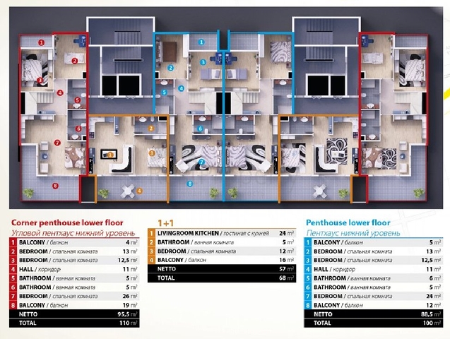 مشروع فاخر بالمراحل النهائية من البناء في منطقة محمودلار – ألانيا