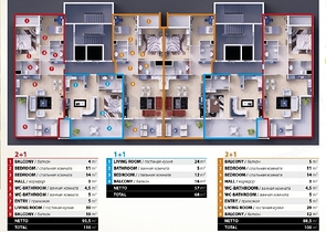 مشروع فاخر بالمراحل النهائية من البناء في منطقة محمودلار – ألانيا