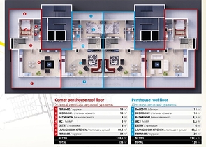 مشروع فاخر بالمراحل النهائية من البناء في منطقة محمودلار – ألانيا