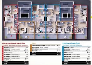 مشروع فاخر بالمراحل النهائية من البناء في منطقة محمودلار – ألانيا