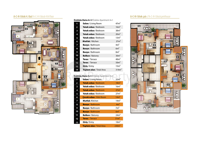 شقق وبينت هاوس في ألانيا /أوبا