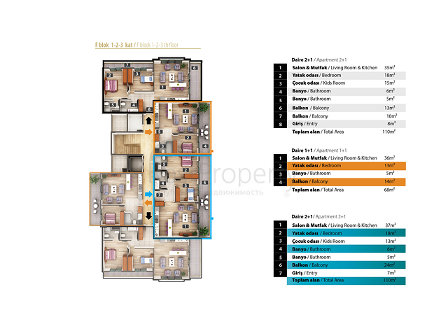 شقق وبينت هاوس في ألانيا /أوبا