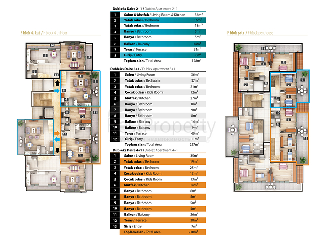 شقق وبينت هاوس في ألانيا /أوبا
