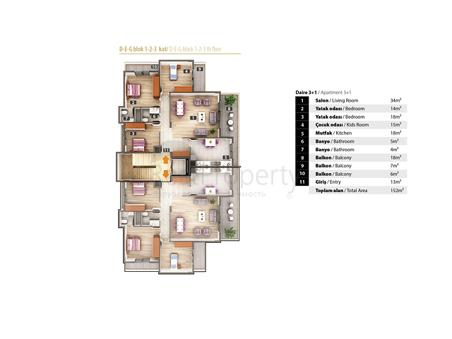 شقق وبينت هاوس في ألانيا /أوبا
