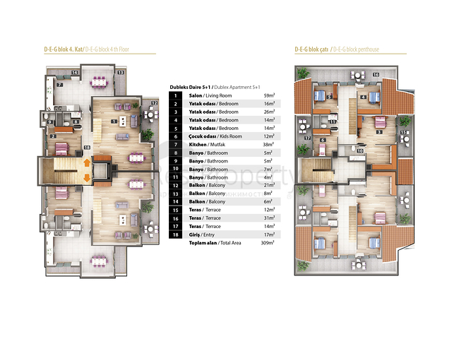 شقق وبينت هاوس في ألانيا /أوبا