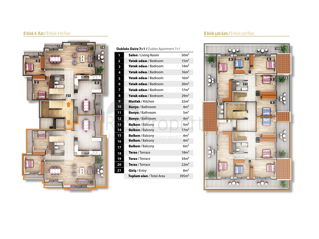 شقق وبينت هاوس في ألانيا /أوبا