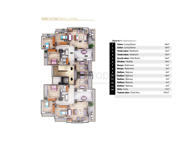 شقق وبينت هاوس في ألانيا /أوبا