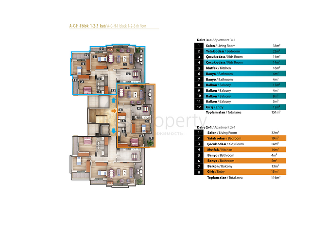 شقق وبينت هاوس في ألانيا /أوبا