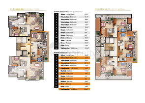 شقق وبينت هاوس في ألانيا /أوبا