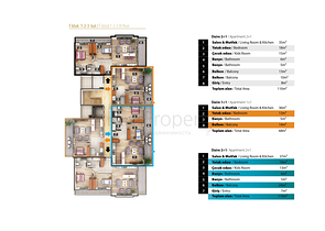 شقق وبينت هاوس في ألانيا /أوبا