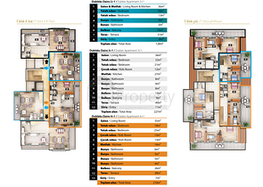 شقق وبينت هاوس في ألانيا /أوبا