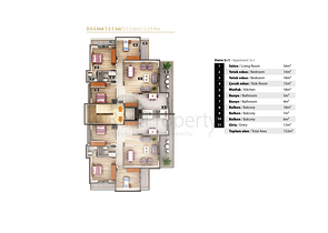 شقق وبينت هاوس في ألانيا /أوبا