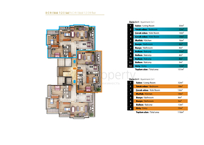شقق وبينت هاوس في ألانيا /أوبا