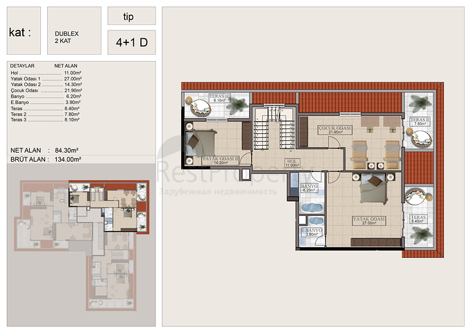 شقق وبينت هاوس في ألانيا سنتر 