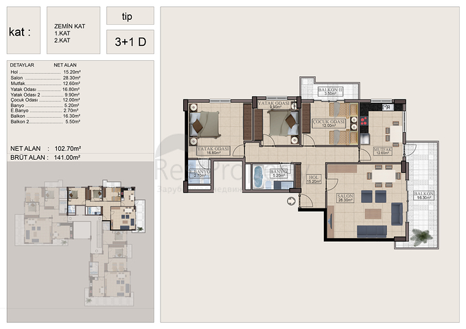 شقق وبينت هاوس في ألانيا سنتر 