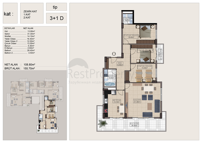 شقق وبينت هاوس في ألانيا سنتر 