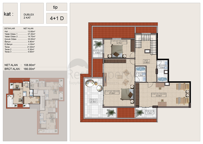 شقق وبينت هاوس في ألانيا سنتر 