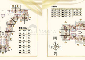 شقق ودوبلكس - ضمن مجمع عائلي فاخر - في مهموتلار / الانيا 