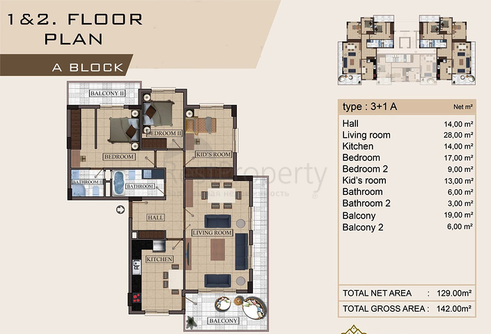 شقق ودوبلكس متنوعة ضمن مجمع سكني حديث في اوبا / الانيا 