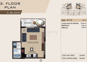 شقق ودوبلكس متنوعة ضمن مجمع سكني حديث في اوبا / الانيا 