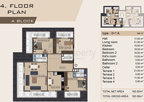شقق ودوبلكس متنوعة ضمن مجمع سكني حديث في اوبا / الانيا 