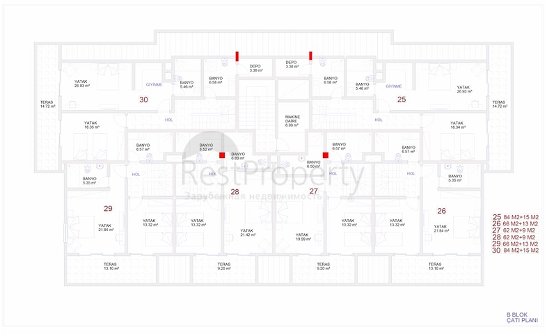 شقق بتصاميم ومساحات مختلفة ضمن مجمع خمس نجوم في كارجي جاك / الانيا 