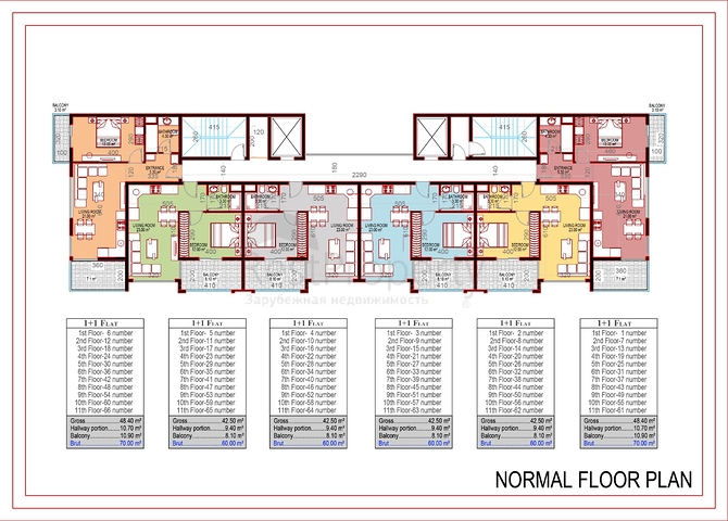 مشروع سكني حديث - مع تسهيلات بالدفعات - في مهموتلار / الانيا 