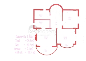 شقق وفيلات فاخرة للبيع في بيليك 