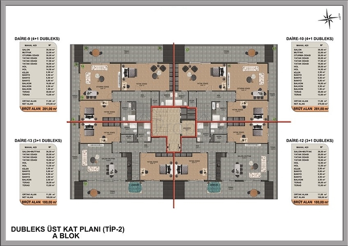 بالاقساط دون فوائد - مجمع قيد الانشاء في اوبا / الانيا 